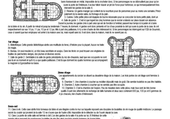 L'Oeil-de-Gruumsh, one page dungeon